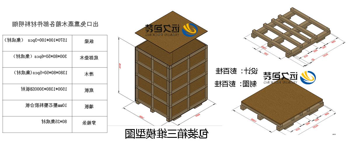 <a href='http://6mc2.klifr.com'>买球平台</a>的设计需要考虑流通环境和经济性